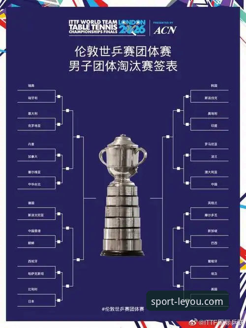 资深用户分享：从世乒赛男团对决看乐游沉浸式竞技平台的实战体验