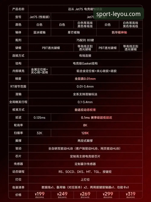乐游竞技乐趣 乐游竞技平台实用测评:7B3K玩法与注册指南全解析