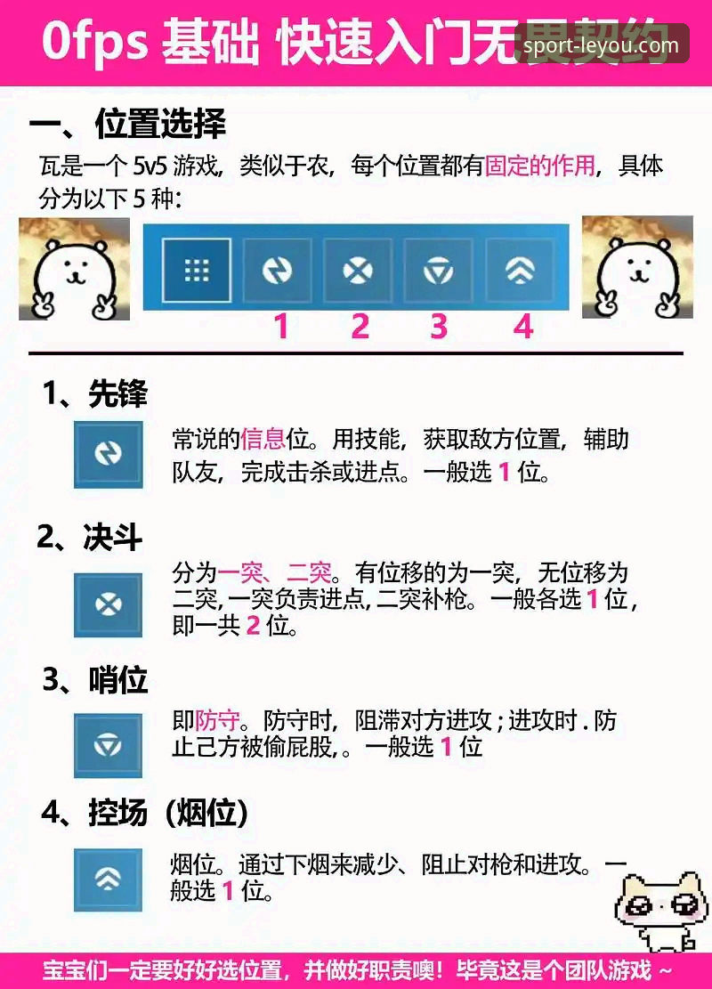 乐游策略竞技2026最新版本 掌握乐游策略竞技2026最新版本:从入门到精通的实用技巧